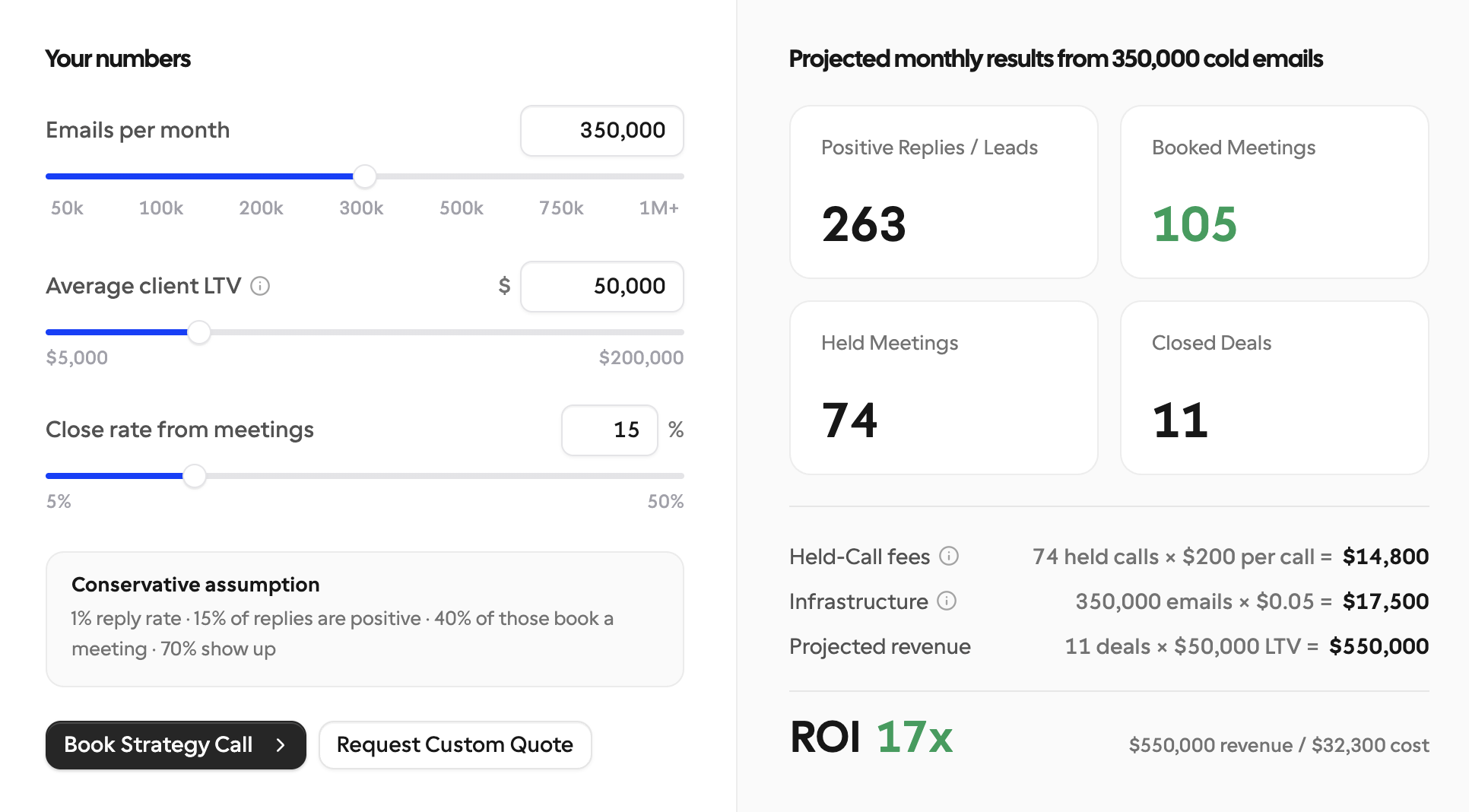 This cold email strategy books 100+ sales calls / month | leadarc.io